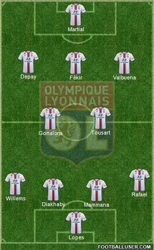 Olympique Lyonnais Formation 2017