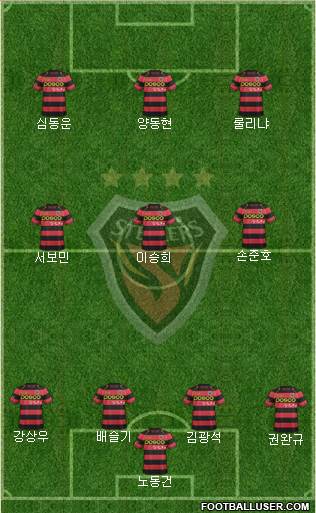 Pohang Steelers Formation 2017