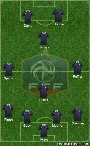 France Formation 2017