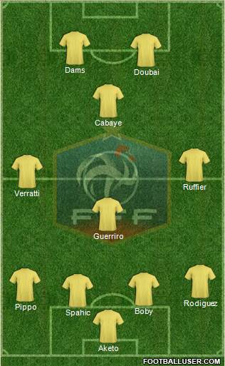 France Formation 2017