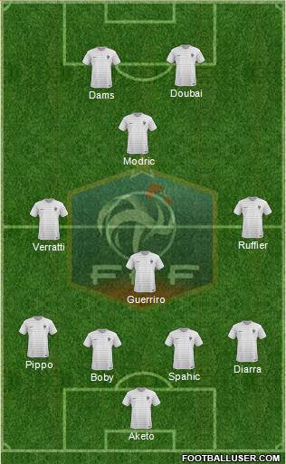 France Formation 2017