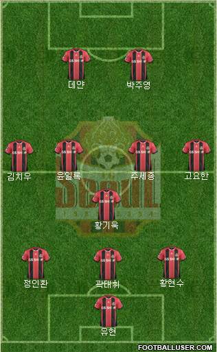 FC Seoul Formation 2017
