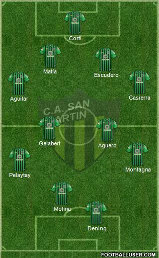 San Martín de San Juan Formation 2017