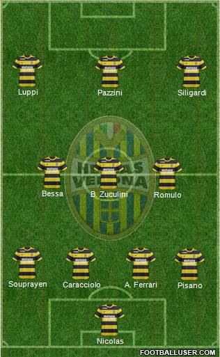 Hellas Verona Formation 2017