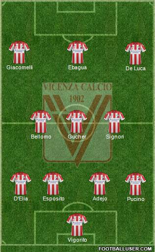Vicenza Formation 2017