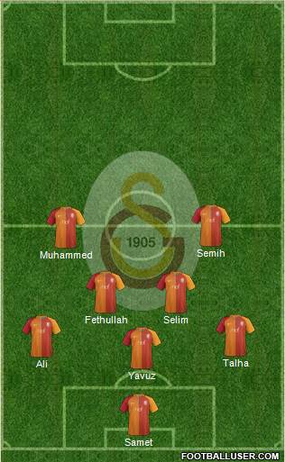 Galatasaray SK Formation 2017