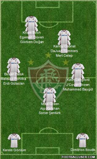 Fluminense FC Formation 2017