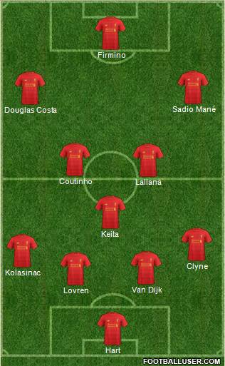 Liverpool Formation 2017