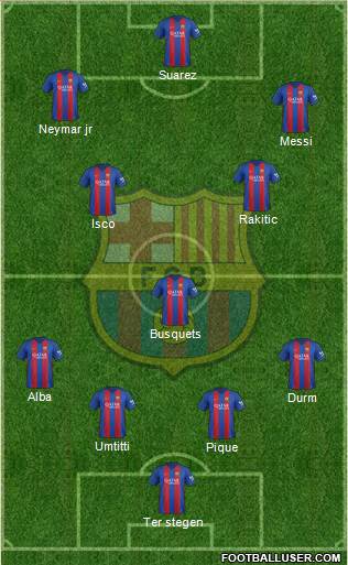 F.C. Barcelona Formation 2017