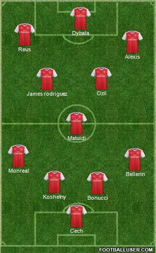 Arsenal Formation 2017