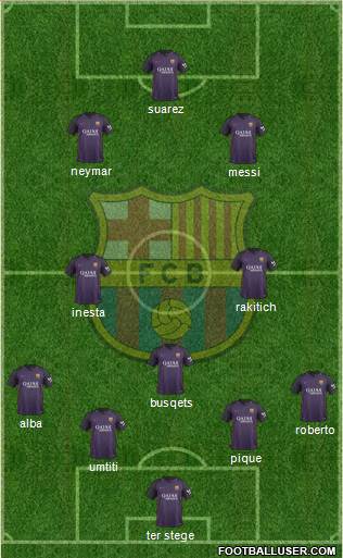 F.C. Barcelona Formation 2017