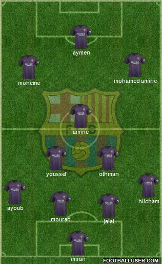 F.C. Barcelona Formation 2017
