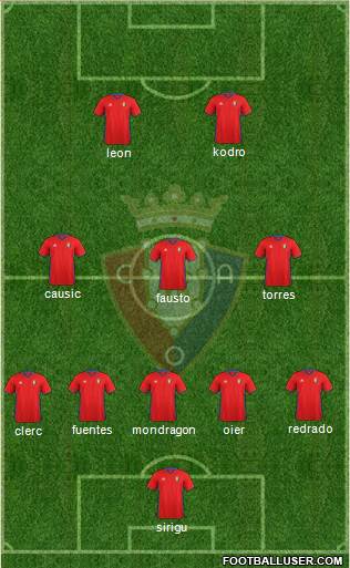 C. At. Osasuna Formation 2017