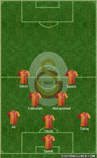Galatasaray SK Formation 2017