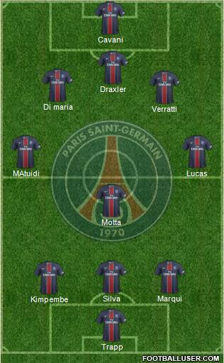 Paris Saint-Germain Formation 2017