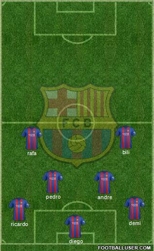 F.C. Barcelona Formation 2017