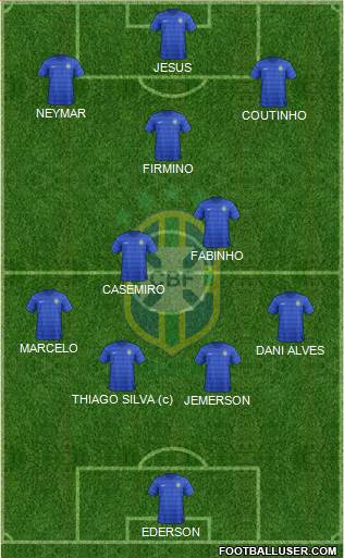 Brazil Formation 2017