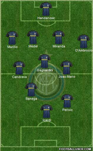 F.C. Internazionale Formation 2017
