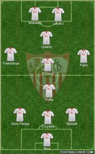 Sevilla F.C., S.A.D. Formation 2017