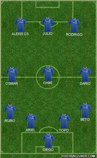 Chelsea Formation 2017