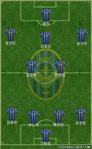 Incheon United Formation 2017