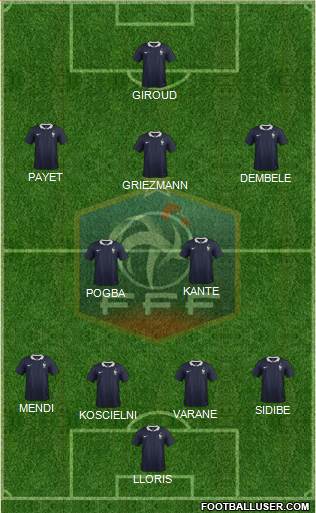 France Formation 2017