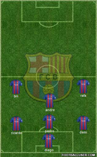 F.C. Barcelona Formation 2017