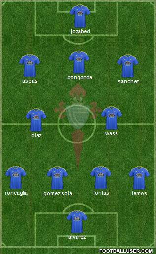 R.C. Celta S.A.D. Formation 2017