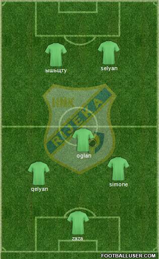 HNK Rijeka Formation 2017