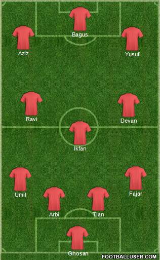 Chelsea Formation 2017