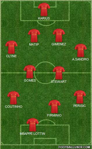 Liverpool Formation 2017