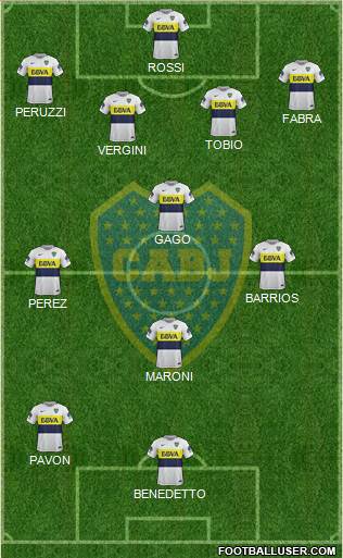 Boca Juniors Formation 2017