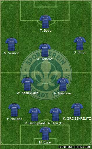 SV Darmstadt 98 Formation 2017