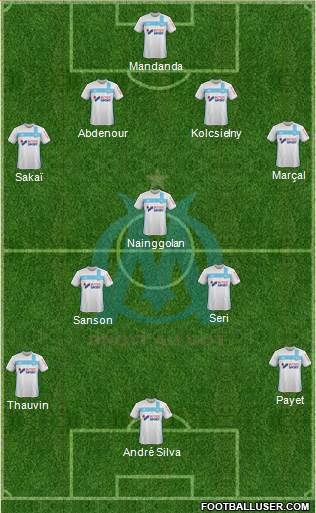 Olympique de Marseille Formation 2017