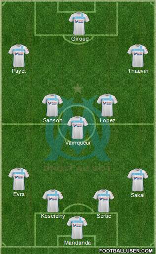 Olympique de Marseille Formation 2017