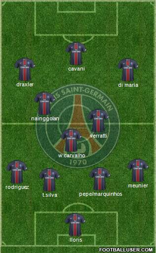 Paris Saint-Germain Formation 2017