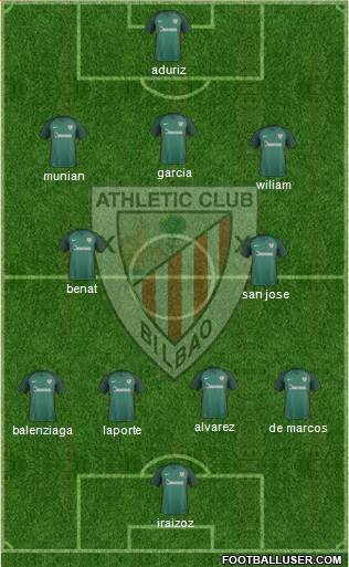 Athletic Club Formation 2017