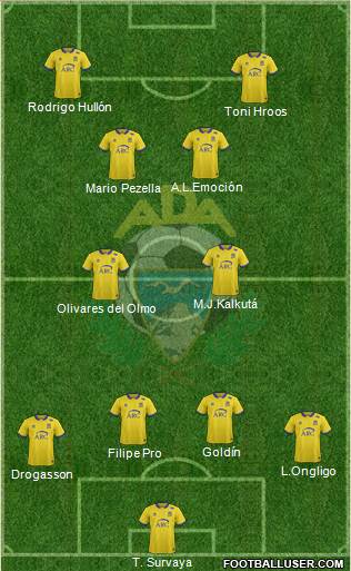 A.D. Alcorcón Formation 2017