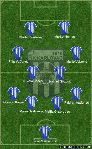 NK Karlovac Formation 2017