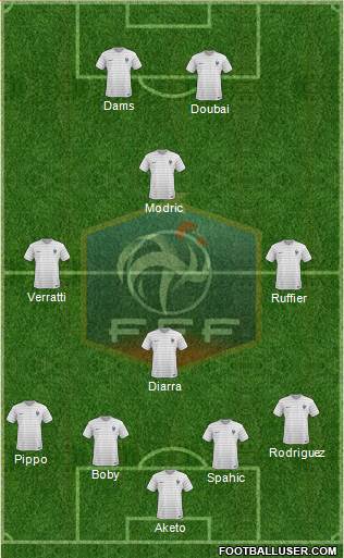 France Formation 2017