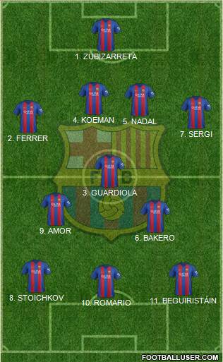F.C. Barcelona Formation 2017