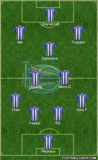 D. Alavés S.A.D. Formation 2017