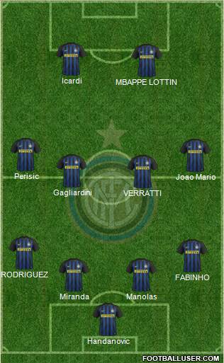 F.C. Internazionale Formation 2017