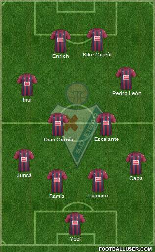 S.D. Eibar S.A.D. Formation 2017
