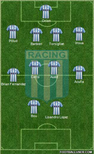 Racing Club Formation 2017