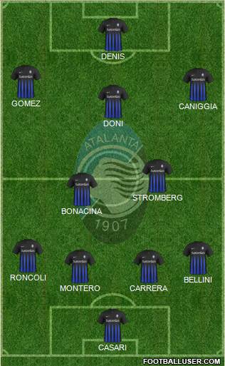 Atalanta Formation 2017