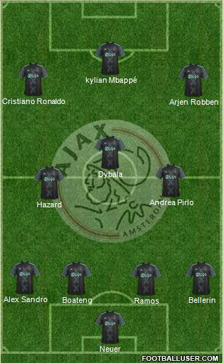 AFC Ajax Formation 2017