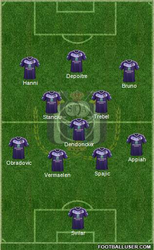 RSC Anderlecht Formation 2017