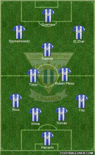 C.D. Leganés S.A.D. Formation 2017