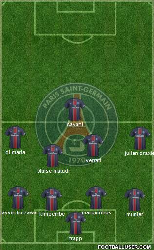 Paris Saint-Germain Formation 2017